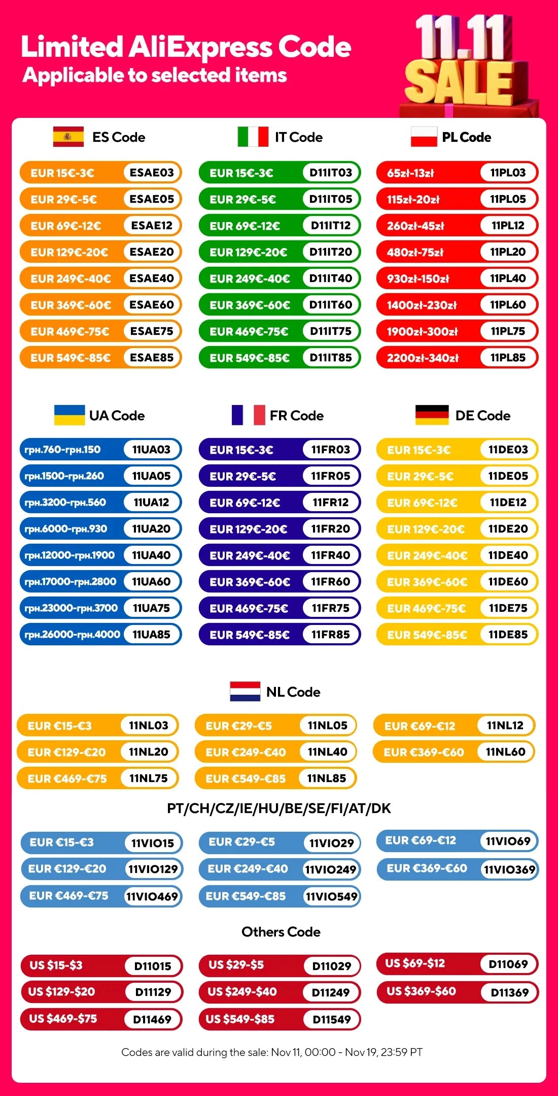 BMAX Laptop X17 Pro 15.6" Full HD 32GB RAM 1TB SSD AMD Ryzen 7 7730U Windows 11 Gaming And Business BT WiFi Type-C Notebook