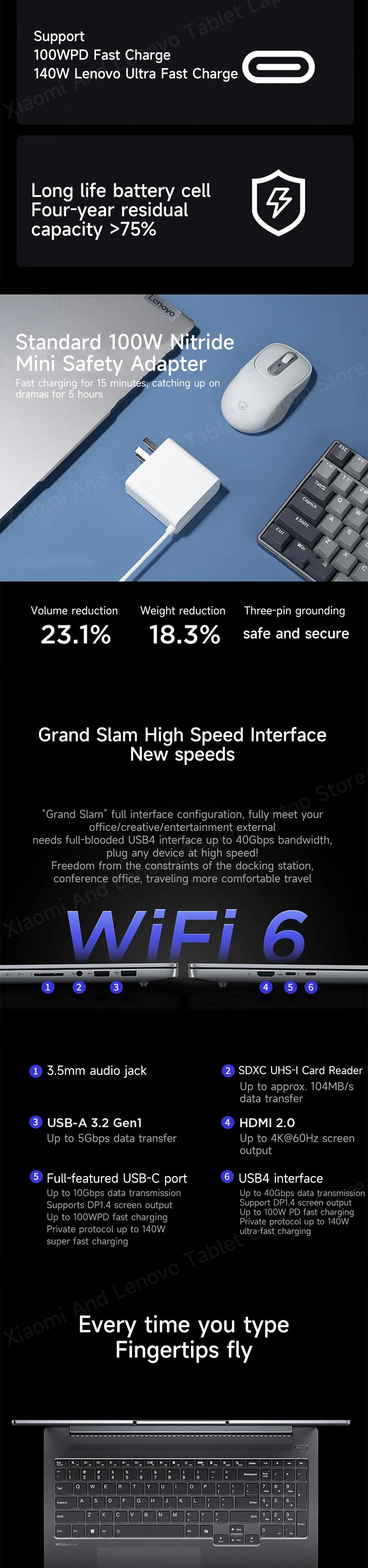 Lenovo laptop Xiaoxin Pro16 2024 AMD Ryzen R7 8745H/8845H 16-Inch 2.5K 120Hz 16/32GB LPDDR5 RAM 1T/2TB SSD Computer Notebook PC