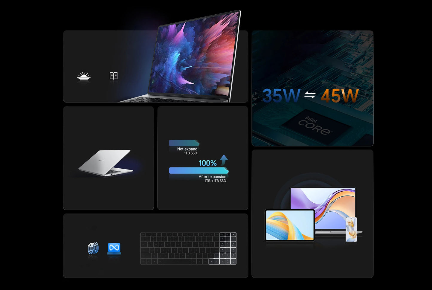 HONOR MagicBook X16 Pro 2024 Laptop Intel Core i5 AMD Ryzen R5 16GB 512GB 1TB 16"Inch FHD Notebook Ultrabook Computer PC BRN-H56