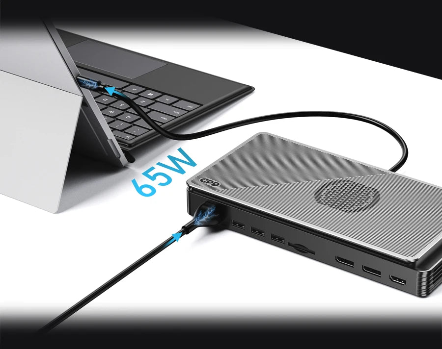 2025 Latest GPD G1 Graphics Card Expansion Dock USB 3.2 Type A SD 4.0 HDMI Compatible SD 4.0 Card Reader DisplayPort 1.4a