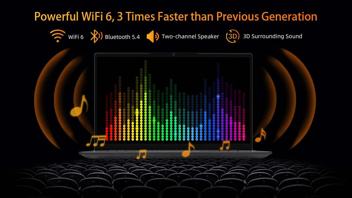 BMAX Laptop X17 Pro 15.6" Full HD 32GB RAM 1TB SSD AMD Ryzen 7 7730U Windows 11 Gaming And Business BT WiFi Type-C Notebook