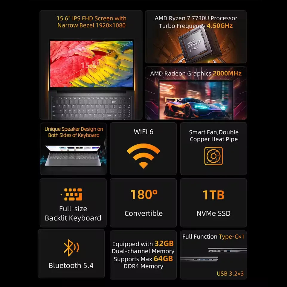 BMAX Laptop X17 Pro 15.6" Full HD 32GB RAM 1TB SSD AMD Ryzen 7 7730U Windows 11 Gaming And Business BT WiFi Type-C Notebook