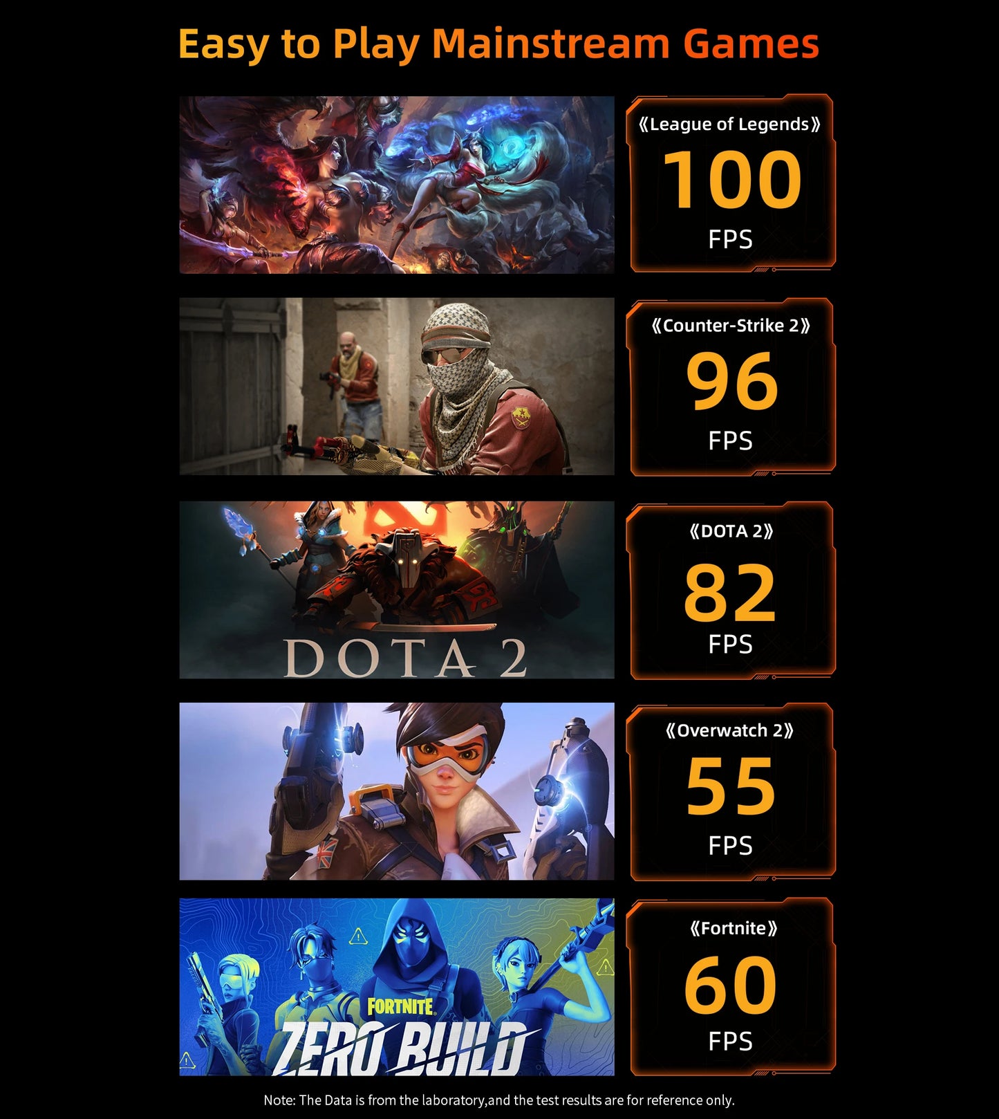 BMAX Laptop X17 Pro 15.6" Full HD 32GB RAM 1TB SSD AMD Ryzen 7 7730U Windows 11 Gaming And Business BT WiFi Type-C Notebook