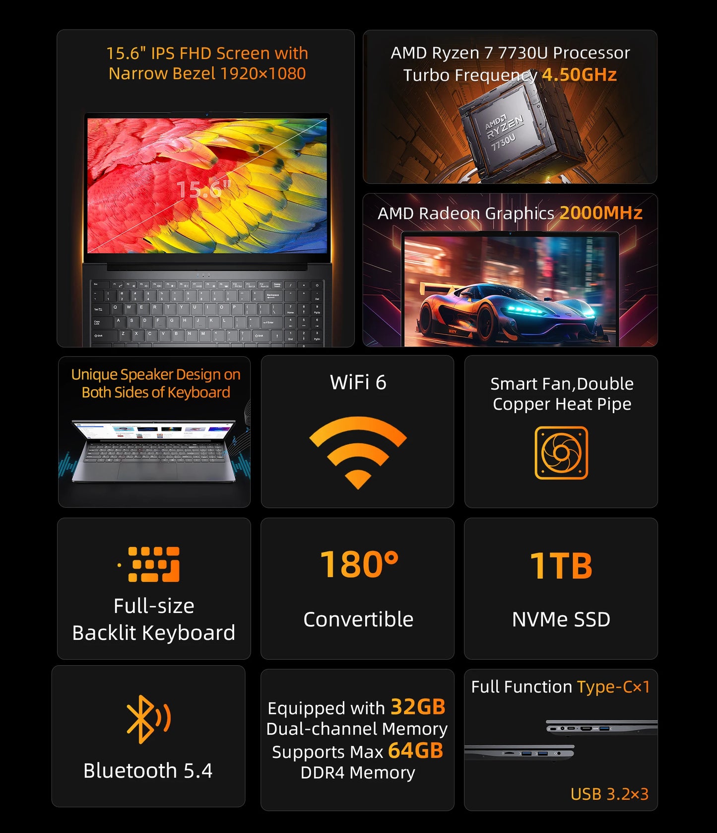 BMAX Laptop X17 Pro 15.6" Full HD 32GB RAM 1TB SSD AMD Ryzen 7 7730U Windows 11 Gaming And Business BT WiFi Type-C Notebook