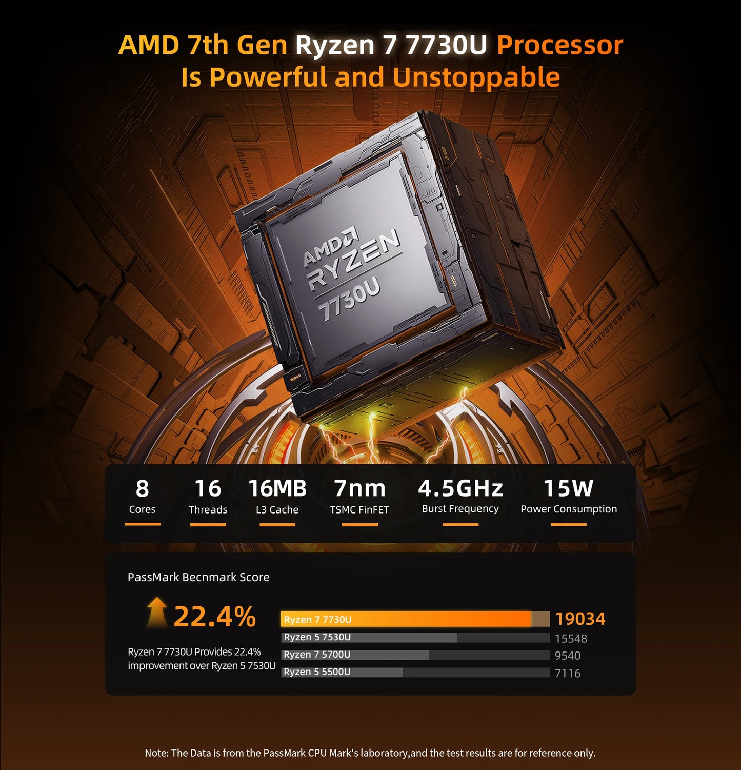 BMAX Laptop X17 Pro 15.6" Full HD 32GB RAM 1TB SSD AMD Ryzen 7 7730U Windows 11 Gaming And Business BT WiFi Type-C Notebook